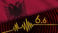Albania Wavy Fabric Flag, 6.6 Earthquake, Breaking News, Disaster Concept