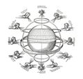 alchemical hermetic illustration of the armillary sphere by durer