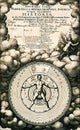 alchemical illustration frontispiece of the first volume of the story of the two cosmoses by robert fludd