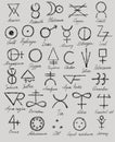 Alchemical signs