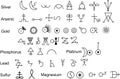 Alchemical Symbols for Elements