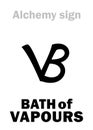 Alchemy: BATH of VAPOURS (VB, Balneum vaporis)