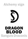 Alchemy: DRAGON's BLOOD (Sanguis Draconis)