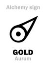 Alchemy: GOLD (Aurum) Royalty Free Stock Photo