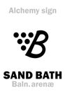 Alchemy: SAND BATH (Balneum arenÃÂ¦)