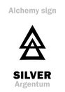 Alchemy: SILVER (Argentum)