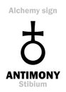 Alchemy: ANTIMONY (Stibium) Royalty Free Stock Photo