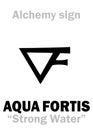 Alchemy: AQUA FORTIS (Strong Water)