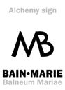 Alchemy: BAIN-MARIE / BATH of MARY (Balneum Mariae, M.B.)