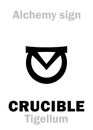 Alchemy: CRUCIBLE (Crucibulum, Tigellum)
