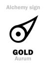 Alchemy: GOLD (Aurum) Royalty Free Stock Photo