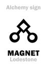 Alchemy: LODESTONE (Magnet)