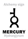 Alchemy: MERCURY (Hydrargyrum) / Quicksilver