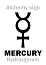 Alchemy: MERCURY (Hydrargyrum) / Quicksilver Royalty Free Stock Photo