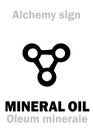 Alchemy: MINERAL OIL (Oleum minerale)