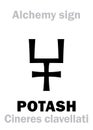 Alchemy: POTASH / POT ASHES (Cineres clavellati)