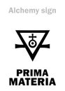 Alchemy: PRIMA MATERIA (The Prime Matter) Royalty Free Stock Photo