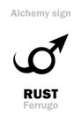 Alchemy: RUST (Ferrugo)