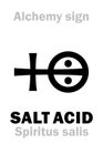 Alchemy: SALT ACID (Spirits of Salt) Royalty Free Stock Photo