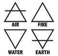 Alchemy Symbols For Air Water Fire Earth
