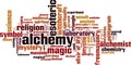 Alchemy word cloud