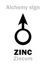 Alchemy: ZINC (Zincum) Royalty Free Stock Photo