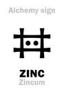 Alchemy: ZINC (Zincum) Royalty Free Stock Photo