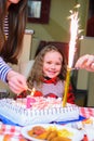 Alchevsk, Ukraine - February 10, 2018: animators light a candle for a girl on a cake
