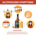 Alcohol addiction symptoms. Danger from alcoholism infographic