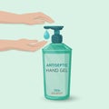 Alcohol hygienic gel, liquid antiseptic soap for hands.