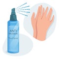 Alcohol hygienic spray, liquid antiseptic for hands.