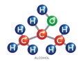 Alcohol molecule structure . vector and icon Royalty Free Stock Photo