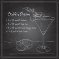 Alcoholic Cocktail Golden dream on black board