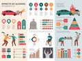 Alcoholism infographics. Dangerous drunk driver alcoholic health vector template with graphics and charts Royalty Free Stock Photo