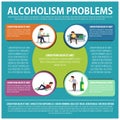 Alcoholism risks infographics design. Effect of alcohol abuse concept.