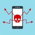 Alert notification on smartphone vector, malware concept, spam data, fraud internet error Royalty Free Stock Photo