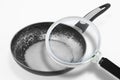 Alertness about dangerous PFAS Perfluoroalkyl and Polyfluoroalkyl substances in cookware, non stick frying pan