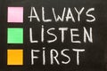 ALF acronym always listen first, white chalk handwriting on b