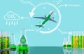 Algae fuel biofuel industry lab researching for bio-aviation fuel (BAF) to be a sustainable aviation fuel (SAF