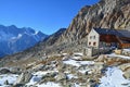 Algameller Mountain Refuge Royalty Free Stock Photo