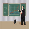 Algebra teacher at blackboard Royalty Free Stock Photo