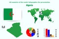 Algeria. All countries of the world. Infographics for presentation