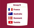 France Danemark Australia And Tunisia Emblem Flag Countries Group D Royalty Free Stock Photo
