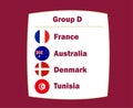 France Danemark Australia And Tunisia Flag Emblem Countries Group D Royalty Free Stock Photo
