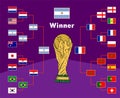 Argentina Emblems Flags Winner With Trophy World Cup Final football Royalty Free Stock Photo
