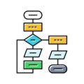 algorithm flowchart ai integration color icon vector illustration Royalty Free Stock Photo