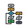 algorithm flowchart ai integration color icon vector illustration