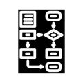 algorithm flowchart ai integration glyph icon vector illustration Royalty Free Stock Photo