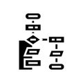 algorithm flowchart ai integration glyph icon vector illustration