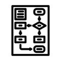 algorithm flowchart ai integration line icon vector illustration